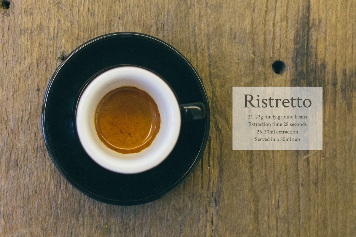 Ristretto-01b